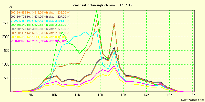 20120103_.png