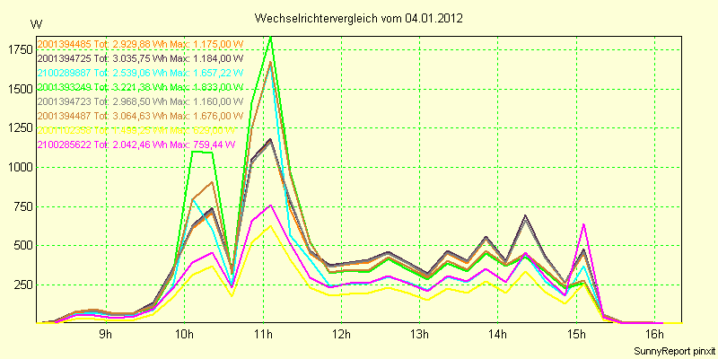 20120104_.png