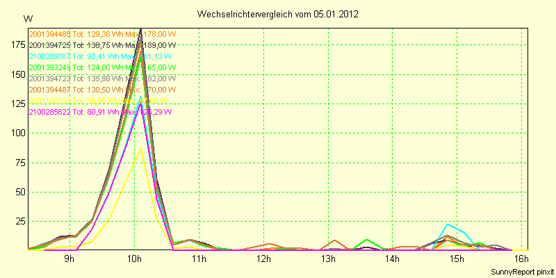 20120105_.png