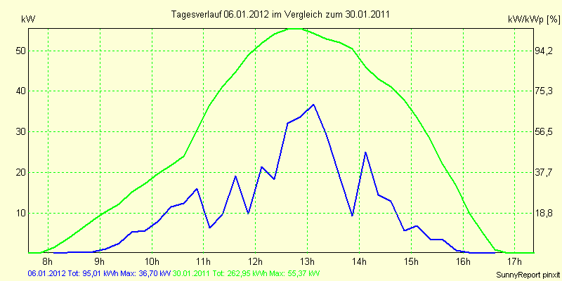 20120106.png