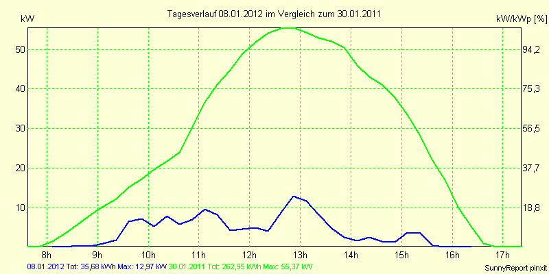 20120108.png