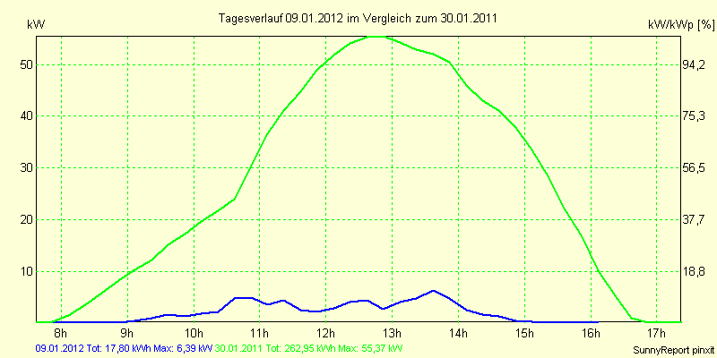 20120109.png
