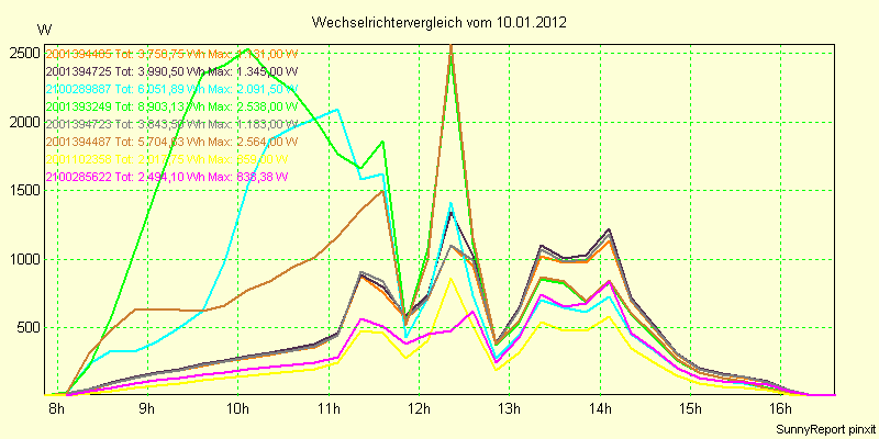 20120110_.png
