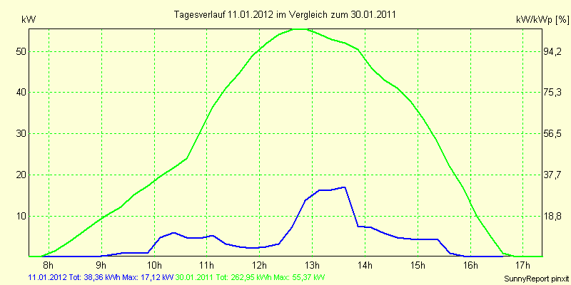 20120111.png