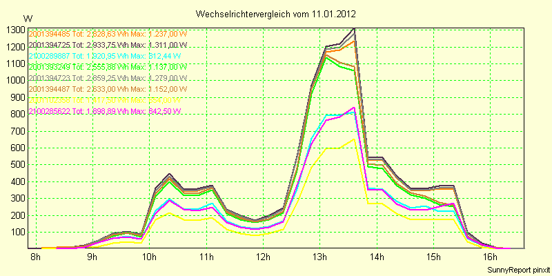 20120111_.png