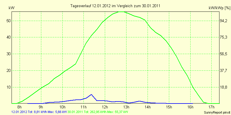 20120112.png