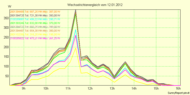 20120112_.png