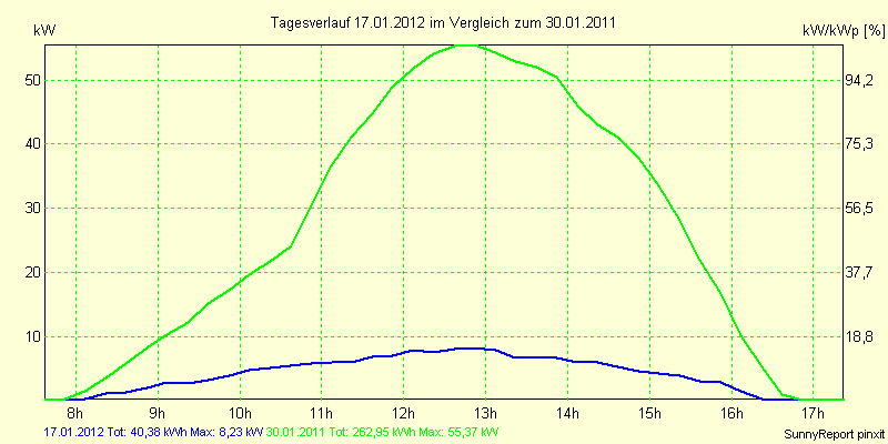 20120117.png