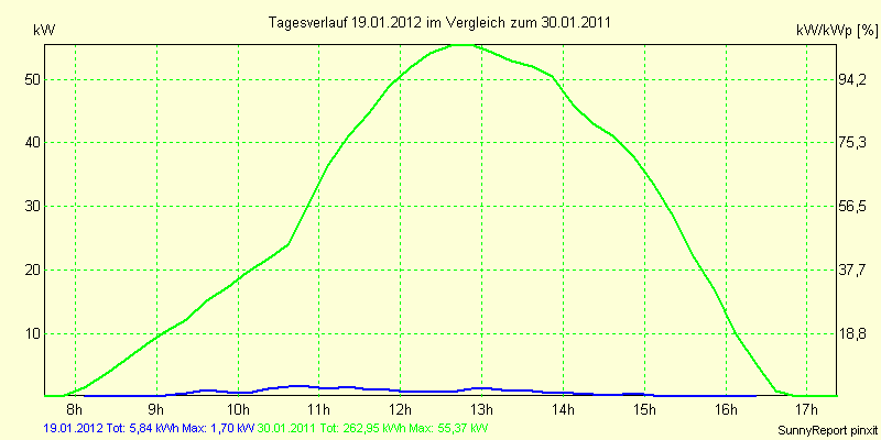 20120119.png