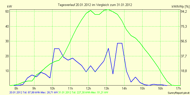 20120120.png