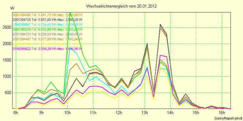20120120_.png