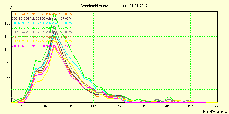 20120121_.png