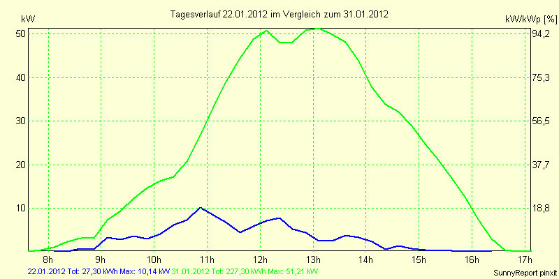 20120122.png