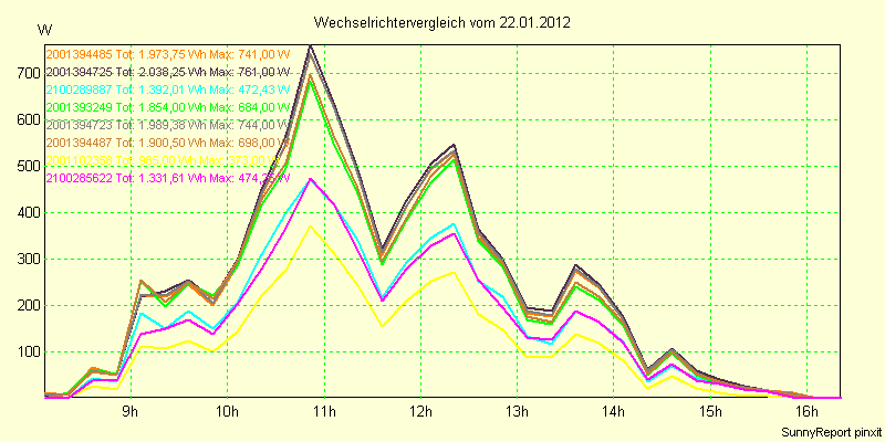 20120122_.png