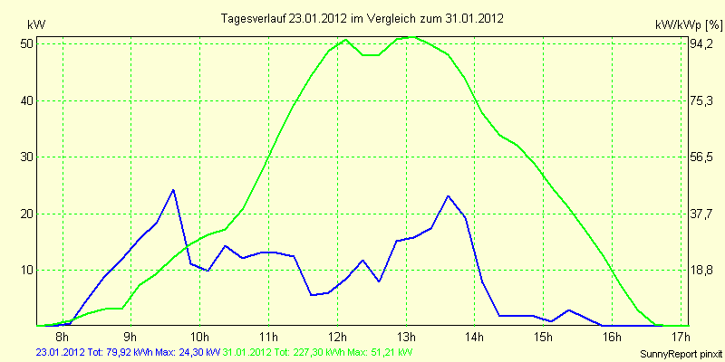 20120123.png