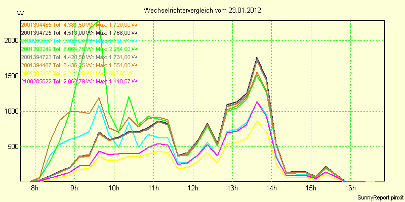 20120123_.png