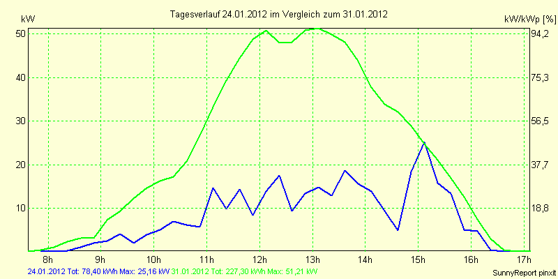 20120124.png