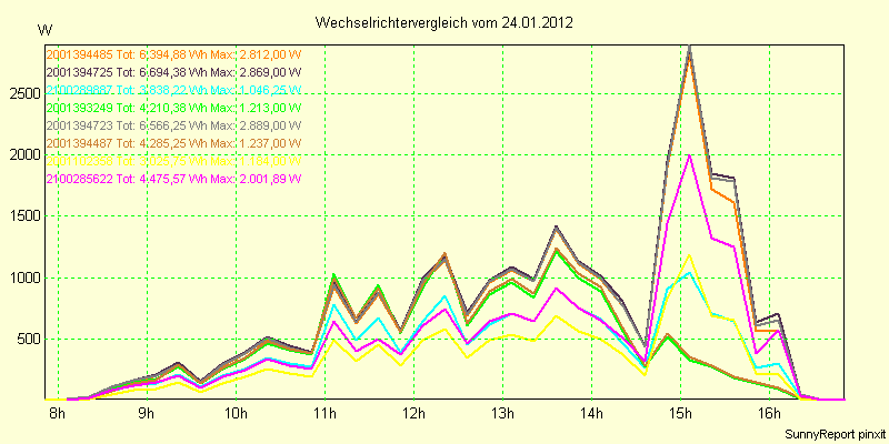 20120124_.png