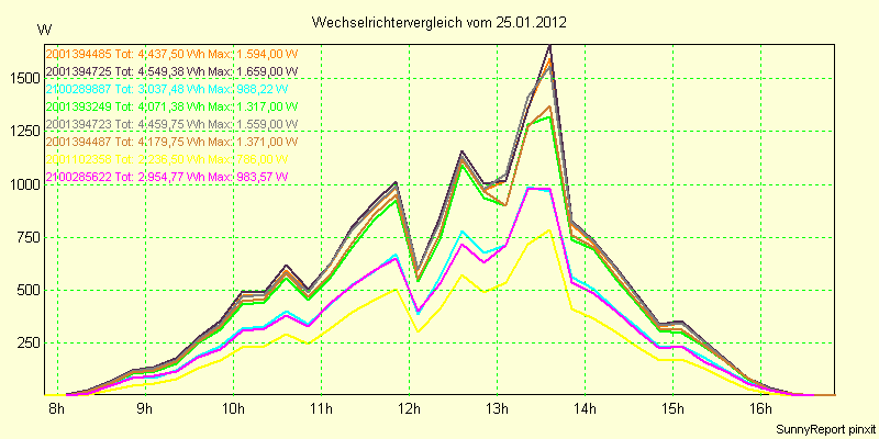 20120125_.png