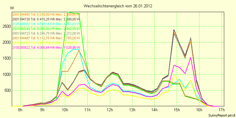 20120126_.png