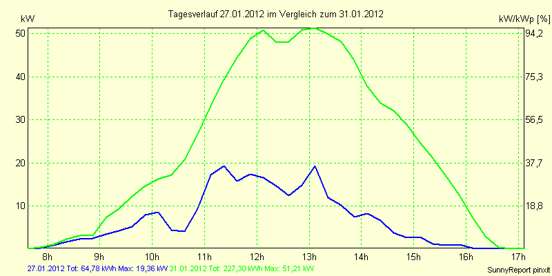 20120127.png