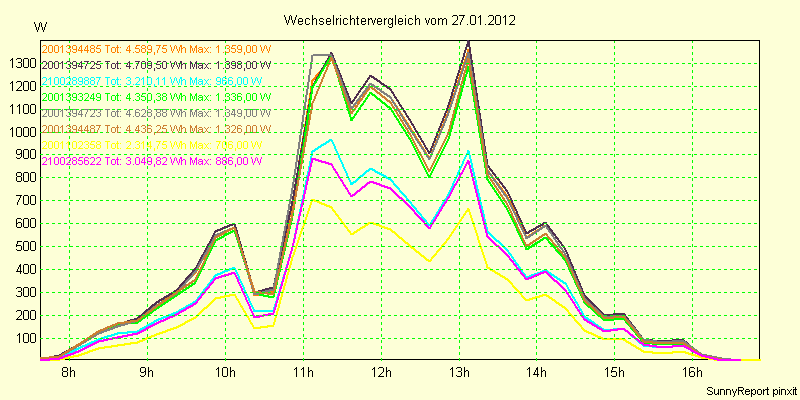 20120127_.png