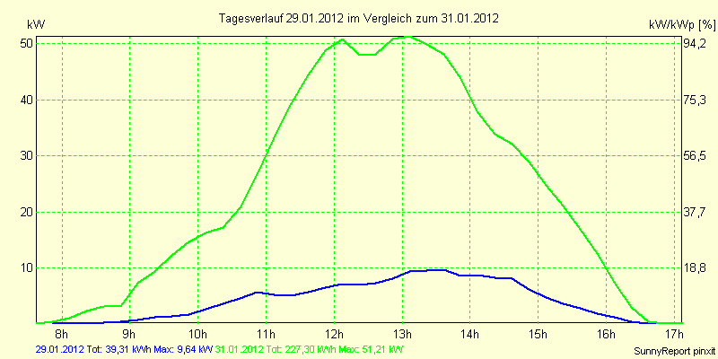 20120129.png