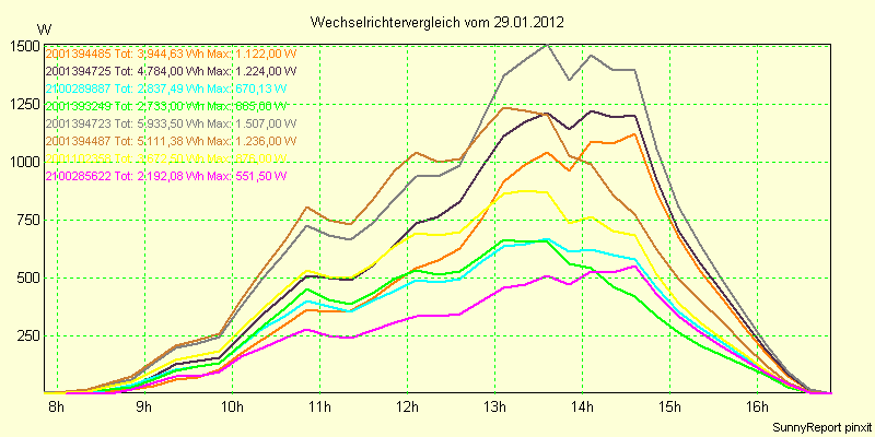 20120129_.png
