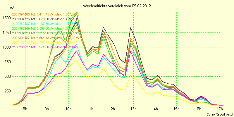 20120209_.png
