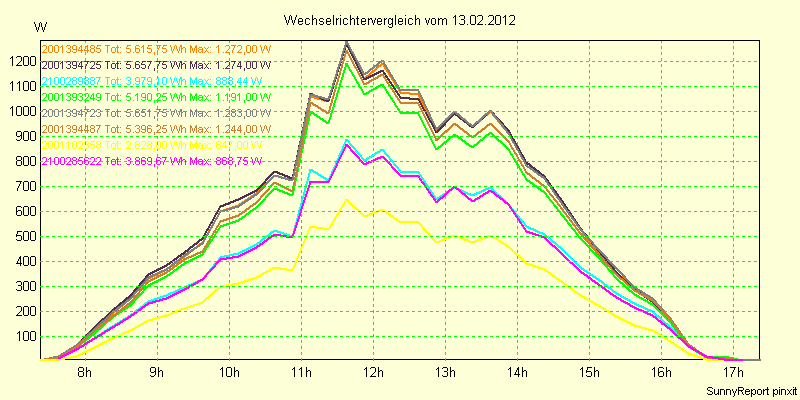 20120213_.png