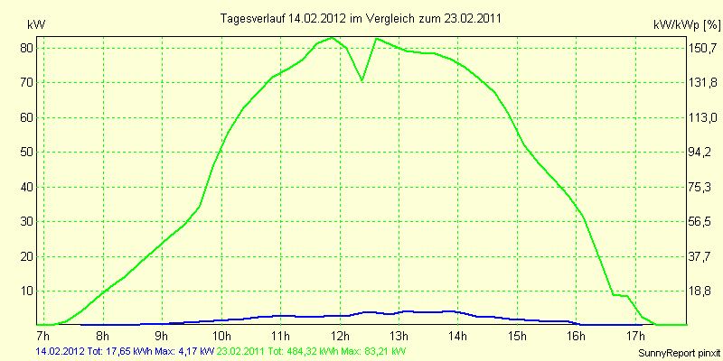 20120214.png