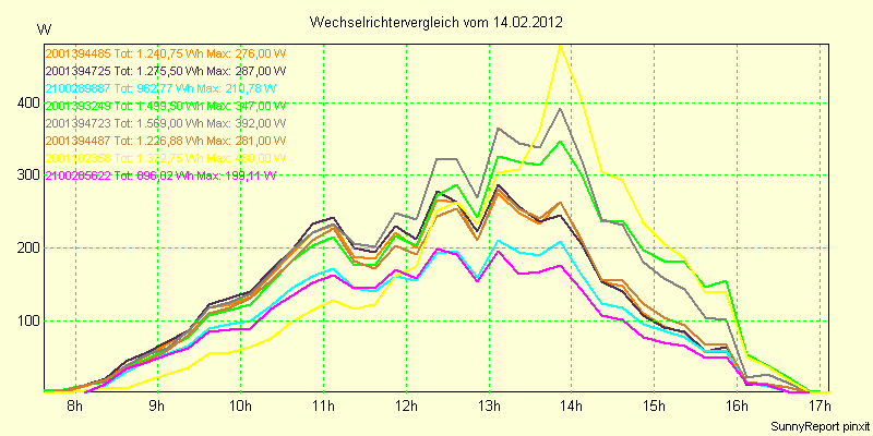 20120214_.png
