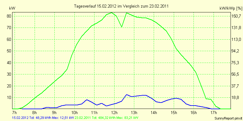 20120215.png