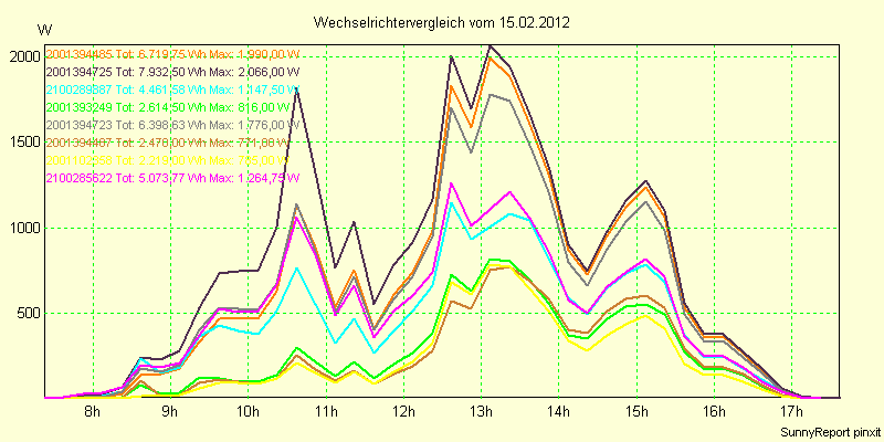 20120215_.png