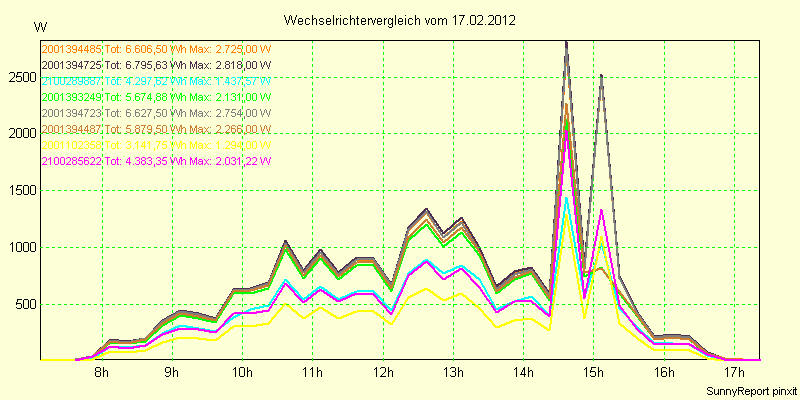 20120217_.png