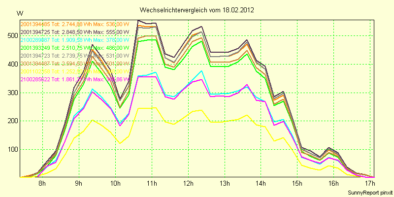 20120218_.png