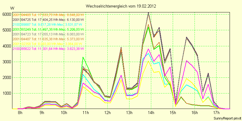 20120219_.png