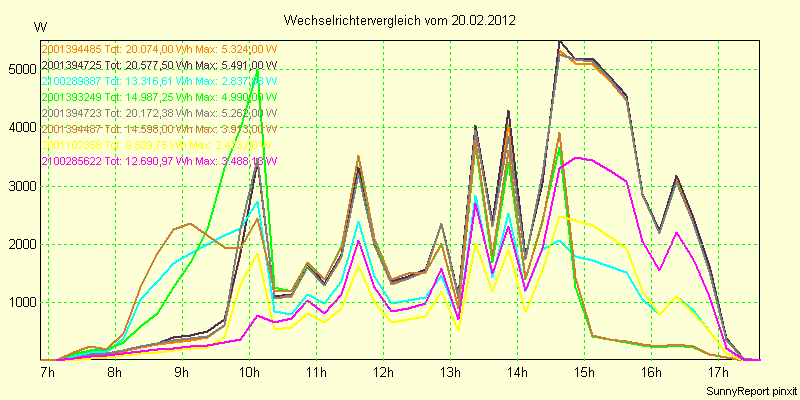20120220_.png