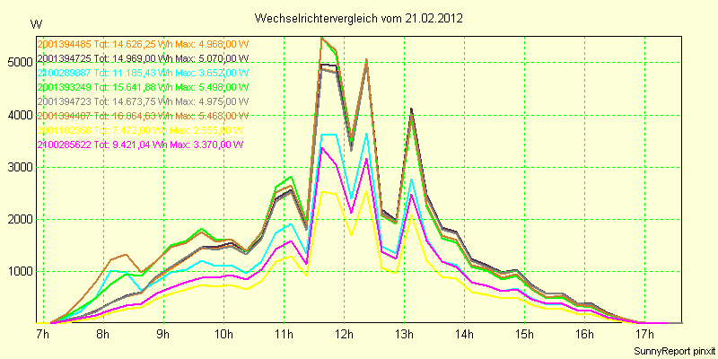 20120221_.png