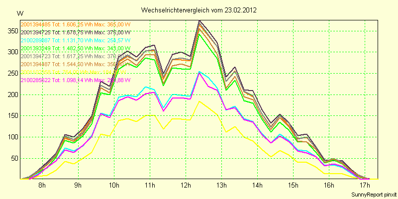 20120223_.png