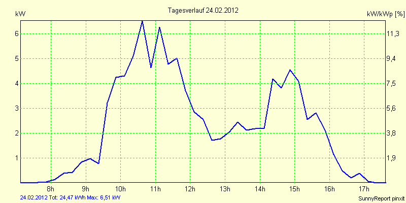 20120224.png