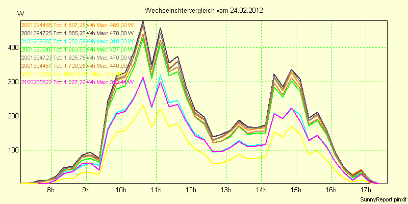 20120224_.png