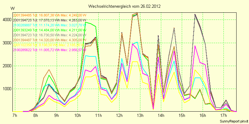 20120226_.png