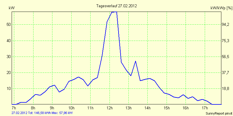 20120227.png