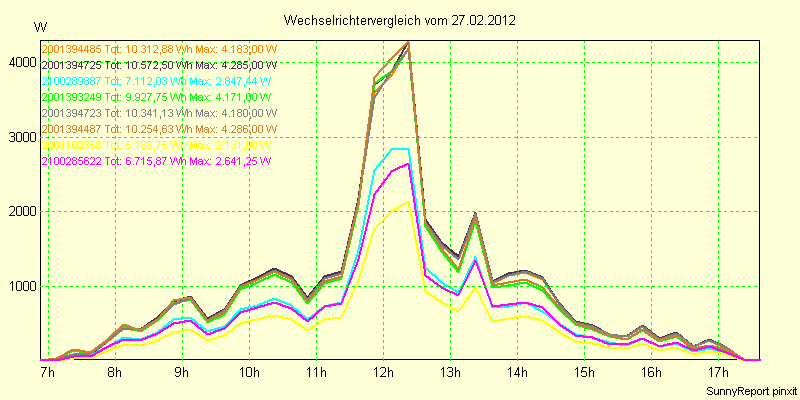 20120227_.png