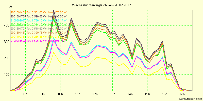 20120228_.png