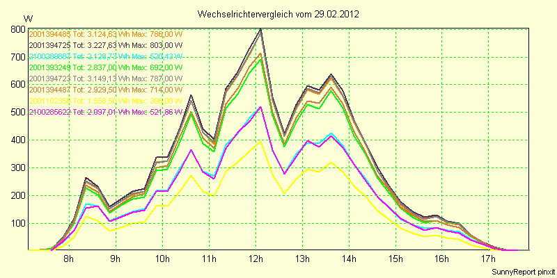 20120229_.png