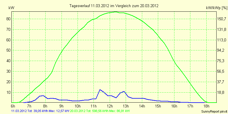 20120311.png