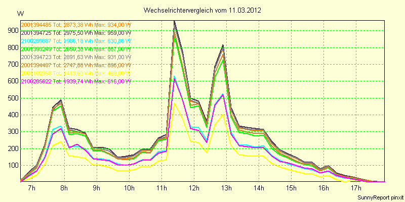 20120311_.png