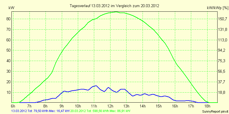 20120313.png